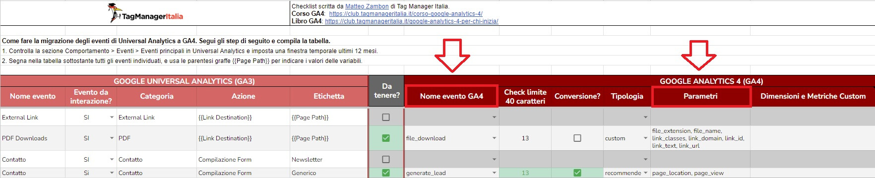 Colonne tipologia e parametri eventi GA4 per migrazione eventi da GA3